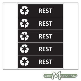 Kliko stickers Restafval